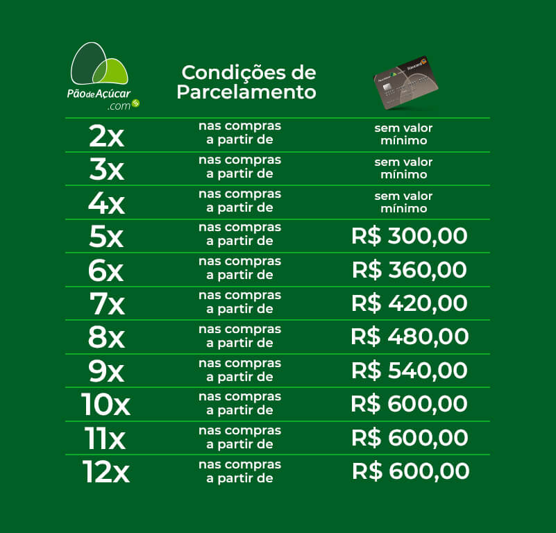 Parcelamento Cartao Pao de acucar