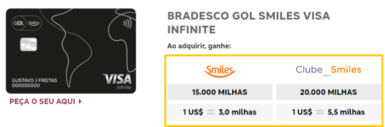 Clube Smiles mais pontos Cartão Smiles